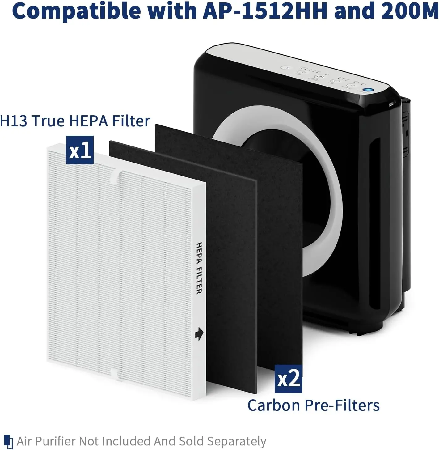 AP-1512HH – zestaw zamiennych  – Coway Air Purifier Ap-1512Hh recenzja i cena