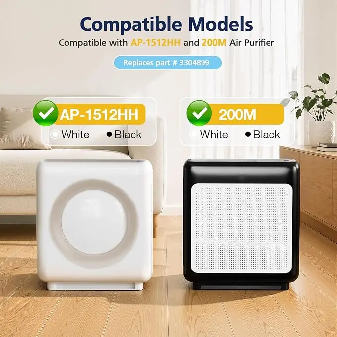 AP-1512HH – zestaw zamiennych  – Coway Air Purifier Ap-1512Hh recenzja i cena