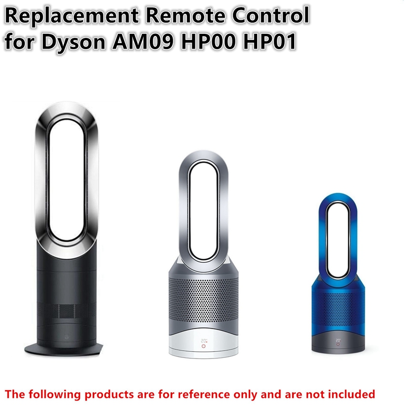 ABUO – uniwersalny pilot do ur – Dyson Fan Am07 recenzja i cena
