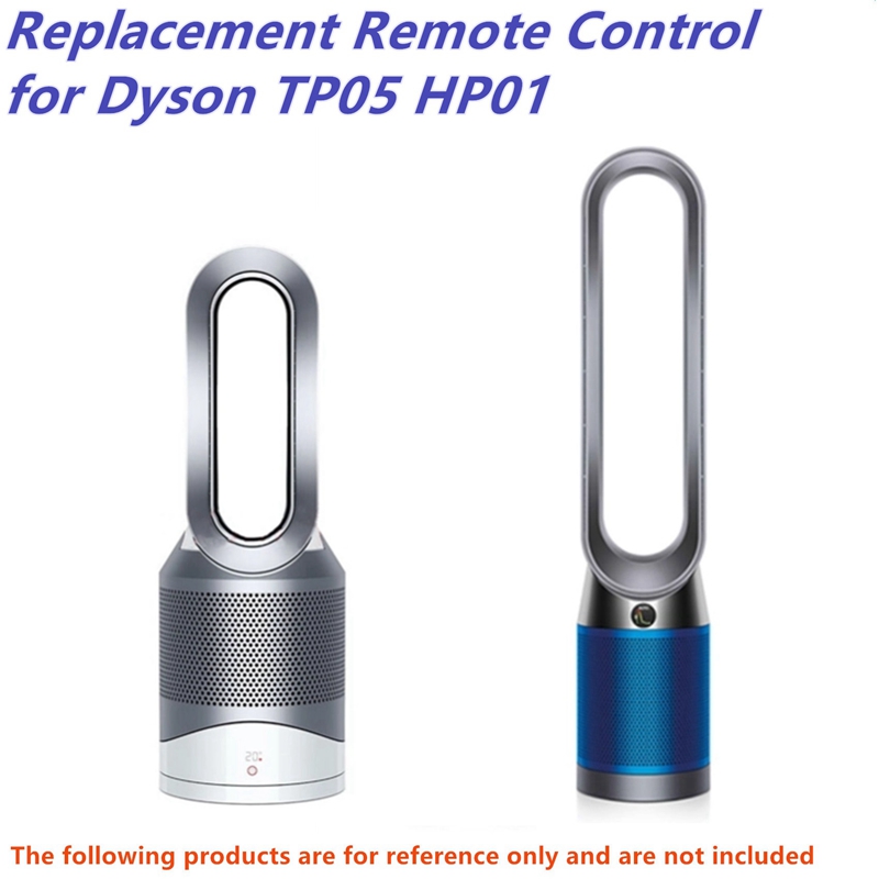 ABUO – uniwersalny pilot do ur – Dyson Fan Am07 recenzja i cena
