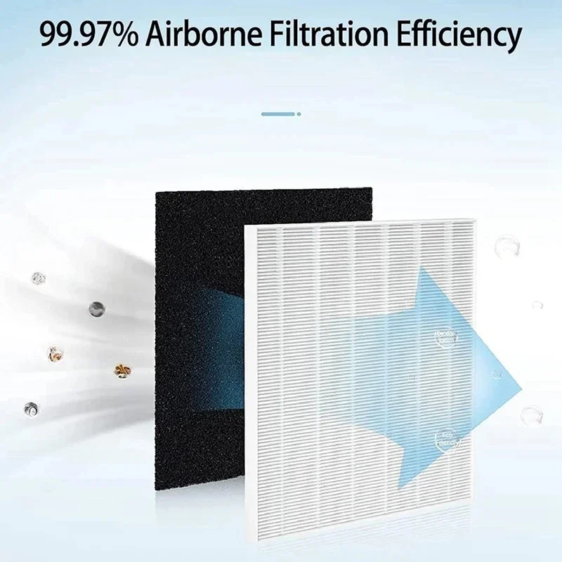 AP-1512HH – zamienny filtr do  – Coway Air Purifier Ap-1512Hh recenzja i cena
